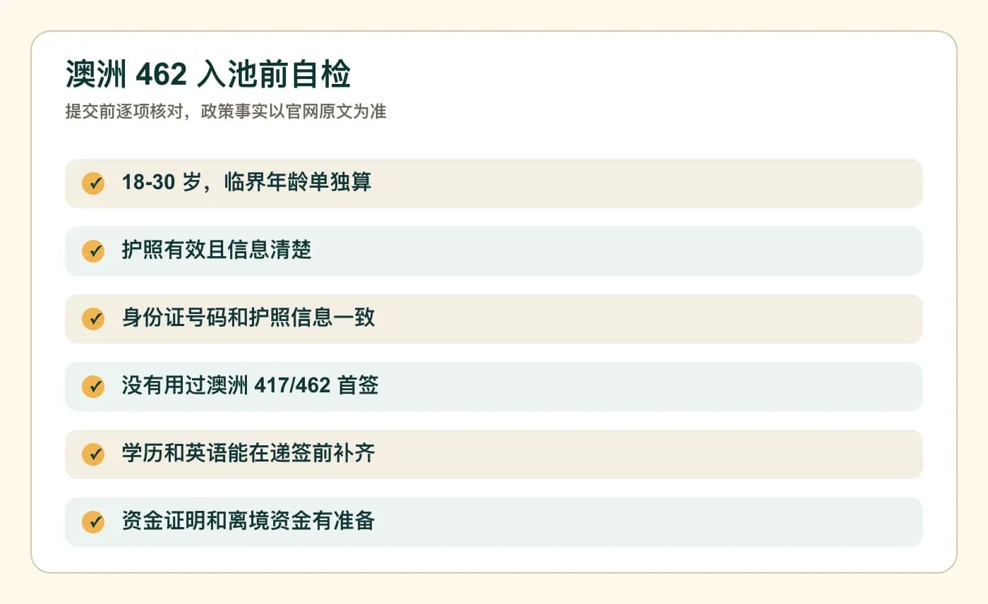 澳洲 462 入池前自检