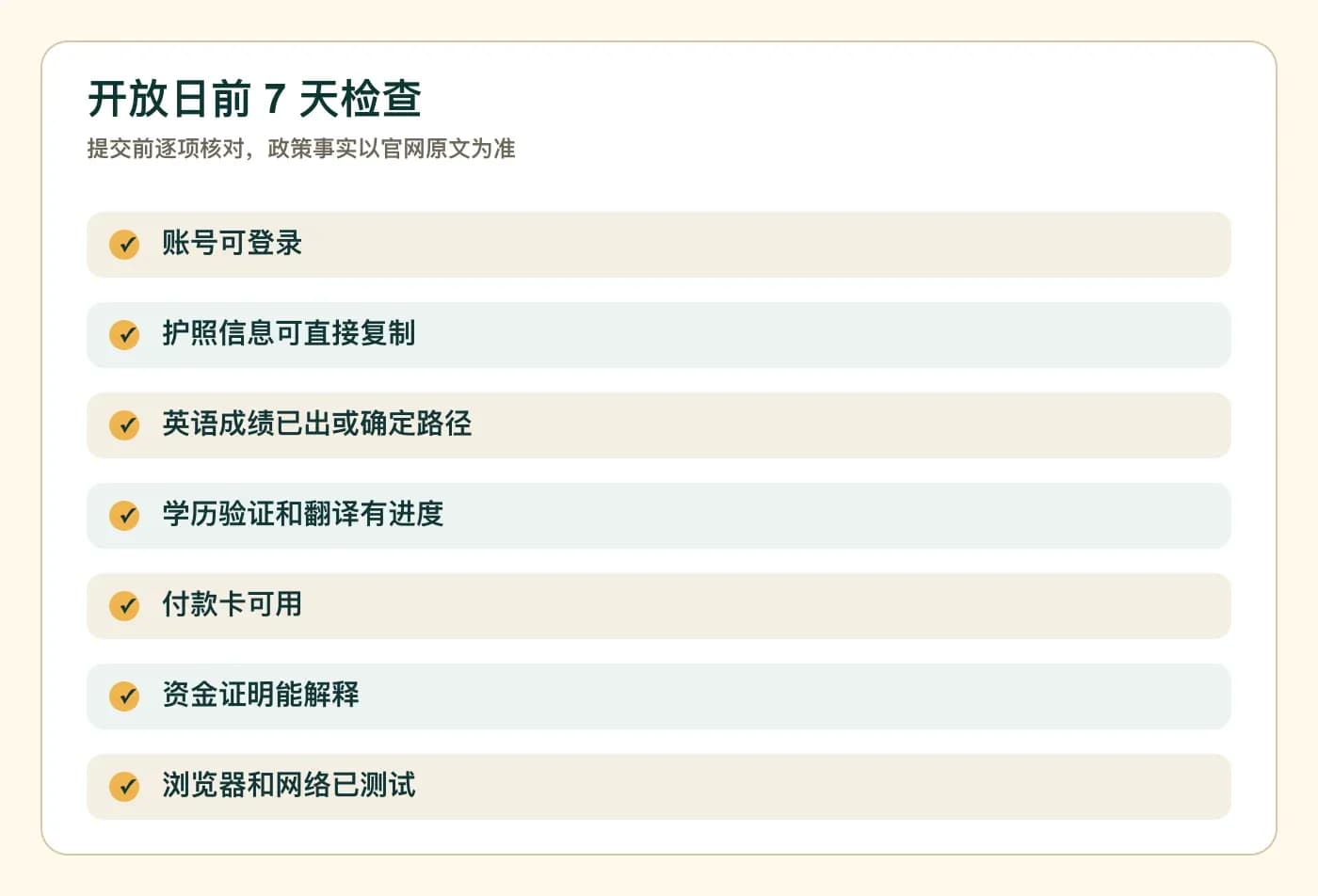 开放日前 7 天检查