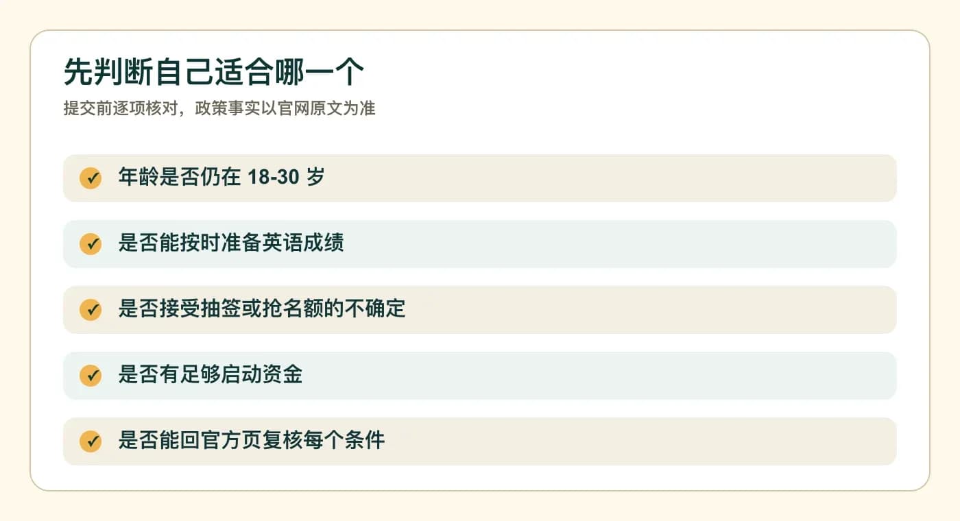 先判断自己适合哪一个