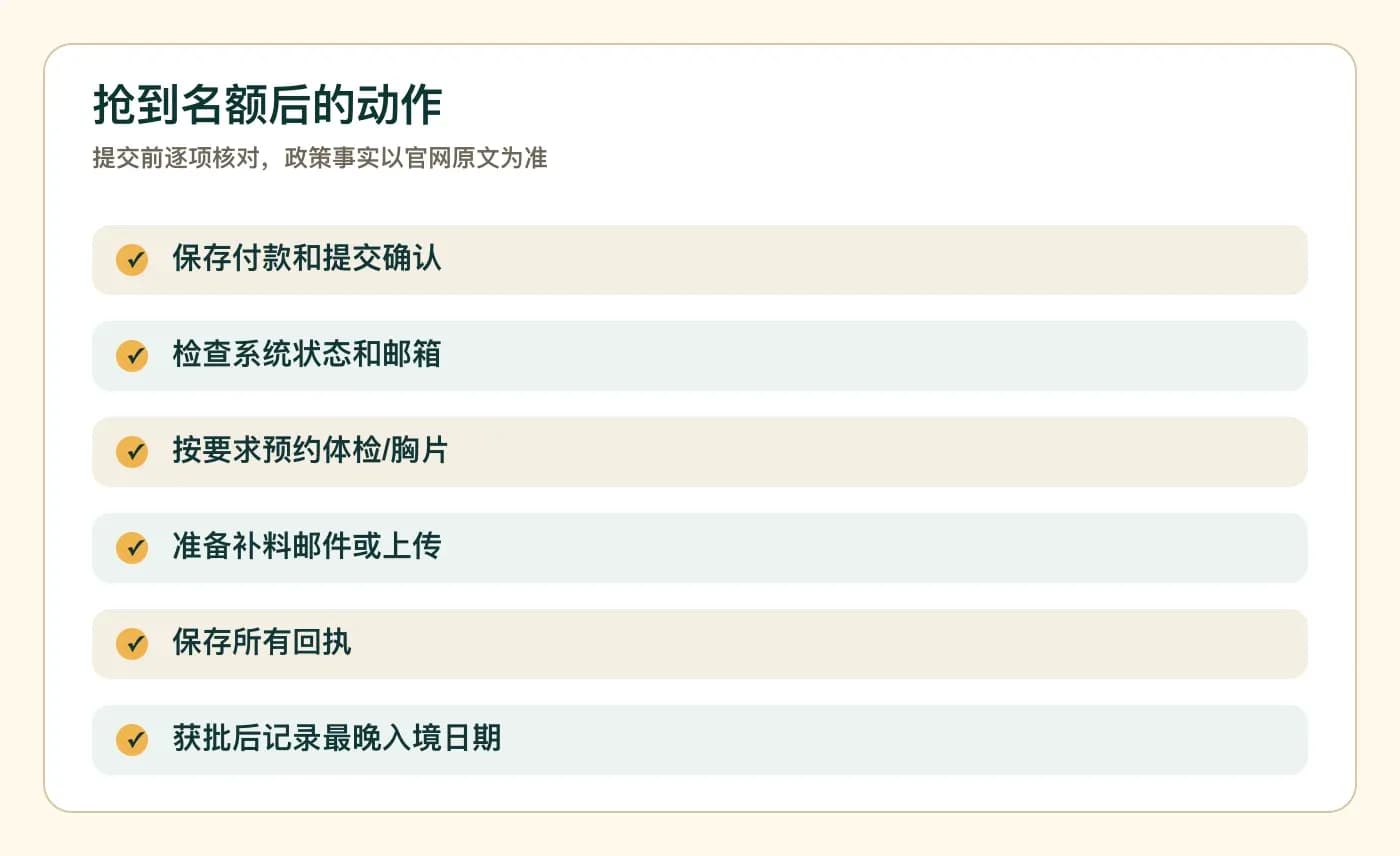 抢到名额后的动作