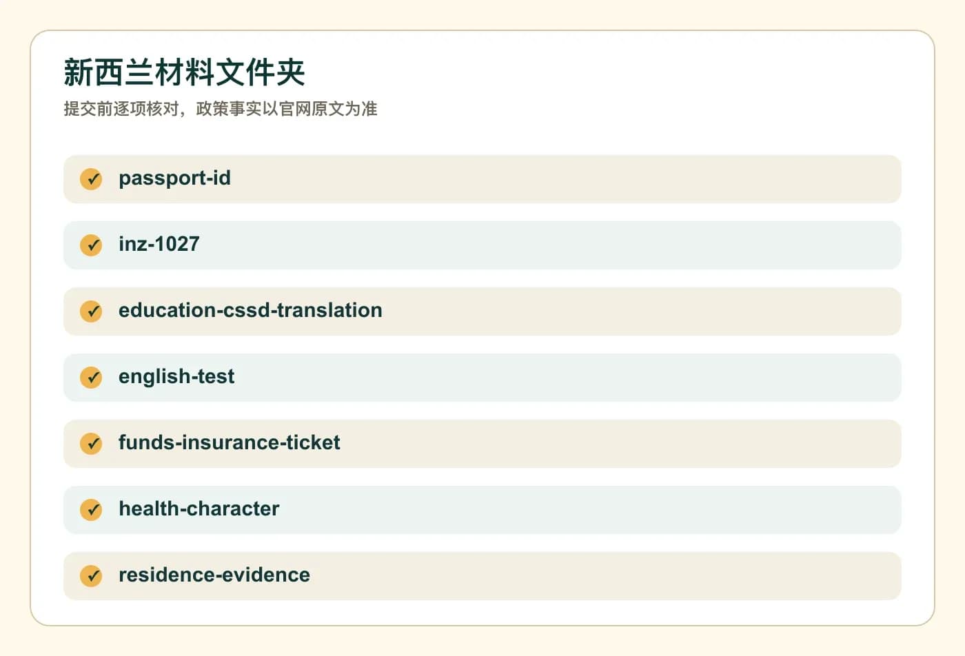 新西兰材料文件夹